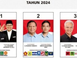 Pose Unik Anies-Cak Imin di Surat Suara Pilpres 2024, Ternyata ada Maknanya