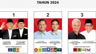 Pose Unik Anies-Cak Imin di Surat Suara Pilpres 2024, Ternyata ada Maknanya