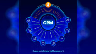 aplikasi crm, apa itu crm
