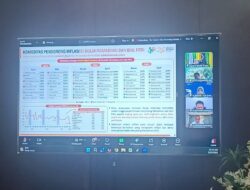 Inflasi Kota Gorontalo Jelang Ramadhan Terkendali, Pemkot Siapkan Langkah Antisipasi