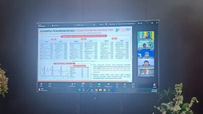 Inflasi Kota Gorontalo Jelang Ramadhan Terkendali, Pemkot Siapkan Langkah Antisipasi