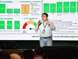 Pertamina kilang Balongan Catatkan Kinerja Positif Pada TW II 2025