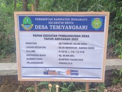 Banprov 2025, Proyek Jalan Desa di Temiyangsari Disorot Karena Dugaan Penyimpangan   