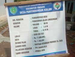 Proyek Pengecoran Jalan di Panyindangan Kulon Diduga Bermasalah, Kualitas Terancam Buruk