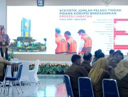 Terpilih, KPK Gelar Bimtek di Asahan Sebagai Calon Daerah Anti Korupsi 2026