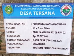 Diduga Tidak Sesuai Spesifikasi Teknis, Proyek Jalan Lingkungan Dana Desa 2026 di Desa Tersana Indramayu Disorot Warga