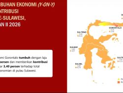Ekonomi Gorontalo Tetap Tumbuh 6,20 Persen, Efisiensi Anggaran Dorong Pemerintah Lebih Selektif