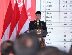 Transformasi Kementerian ATR/BPN, 10 Kantah Mulai Terapkan Sistem Organisasi Berbasis Wilayah untuk Percepat Pelayanan bagi Masyarakat