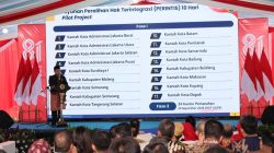 Mulai 17 Agustus, 17 Kantah Terapkan Balik Nama Terintegrasi dengan Target Selesai 10 Hari