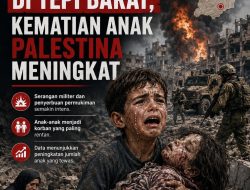 Gelombang Serangan di Tepi Barat, Kematian Anak Palestina Meningkat
