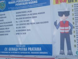 Proyek Jalan Sukra Wanguk Rp2,293 Miliar Diduga Dikerjakan Asal Jadi – 7 Temuan Fatal di Pertanyakan