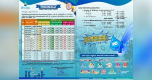 Juni Mendatang Perumda Tirta Kanjuruhan Akan Berlakukan Penyesuaian Tarif Air
