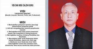 Raih 1059 Suara, Kasli, S.Pd Menangkan PILWU Cikedung